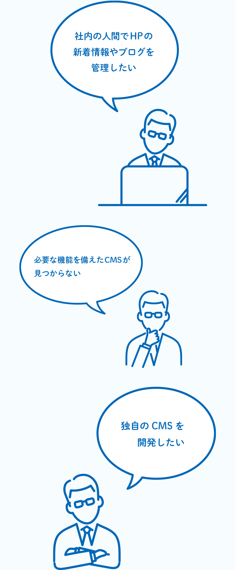 お悩み